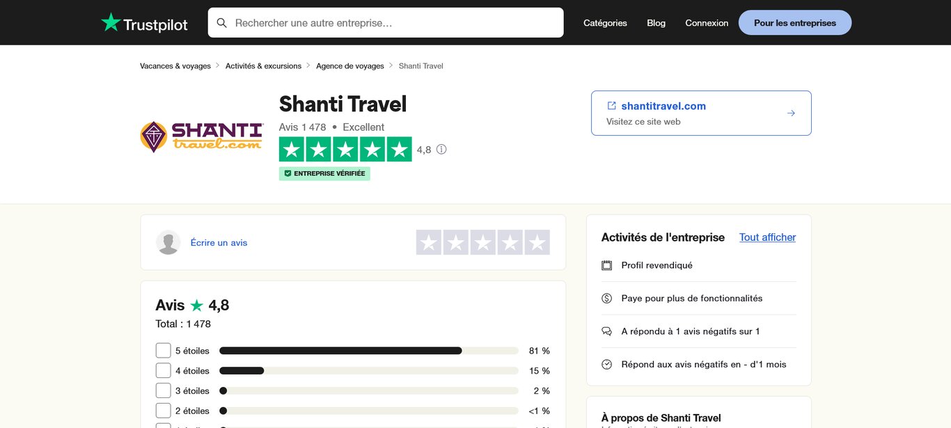 Page Trustpilot de Shanti Travel