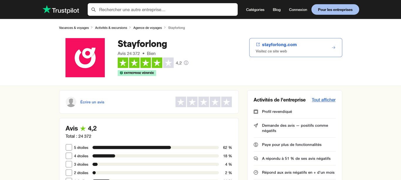 Page Trustpilot de Stayforlong