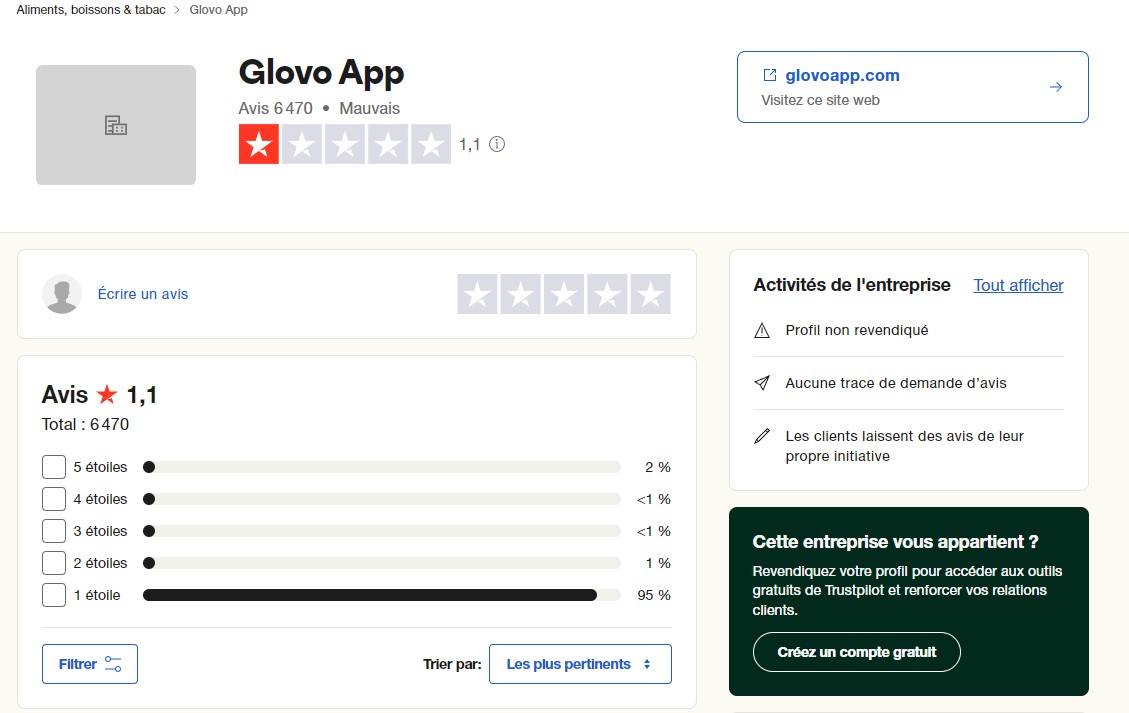 trust pilot glovo