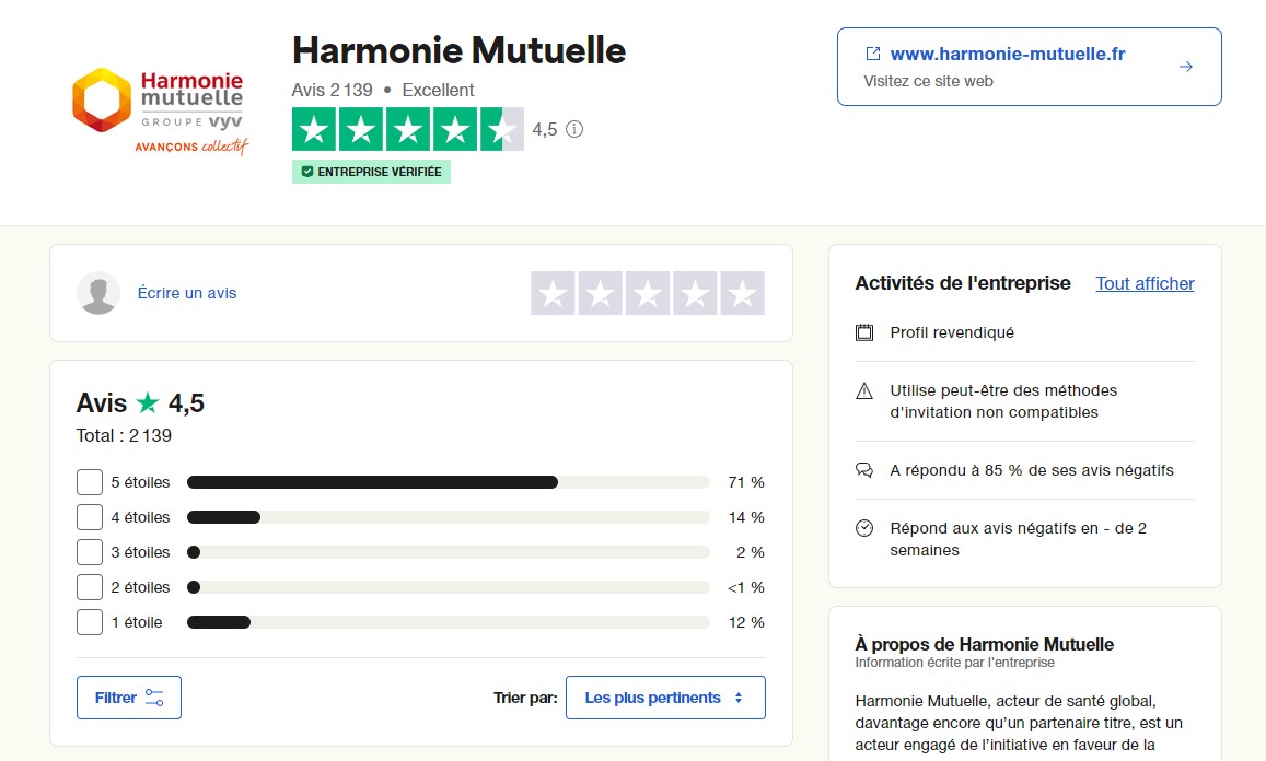 trust pilot harmonie mutuelle