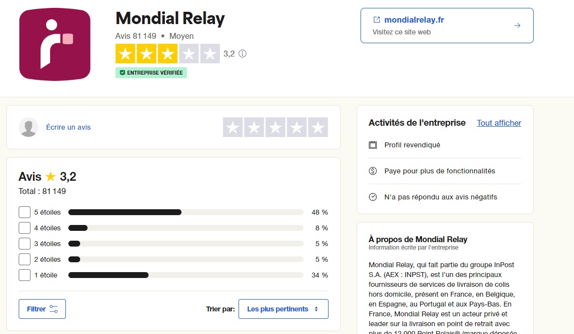 trust pilot modial relay