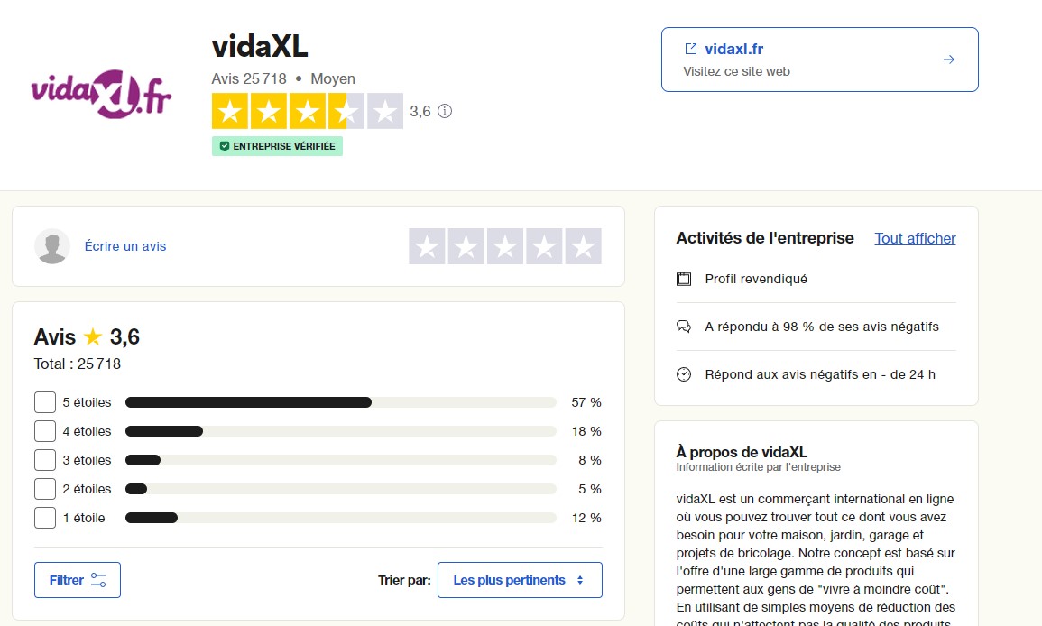 trust pilot vidaxl